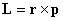 Angular Momentum