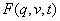 Generalizable Scalar Potential